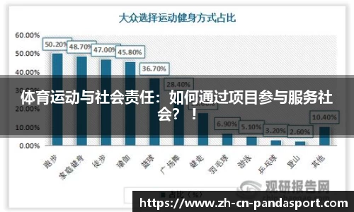 体育运动与社会责任：如何通过项目参与服务社会？ !